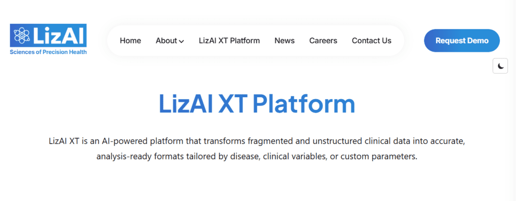 LizAI XT