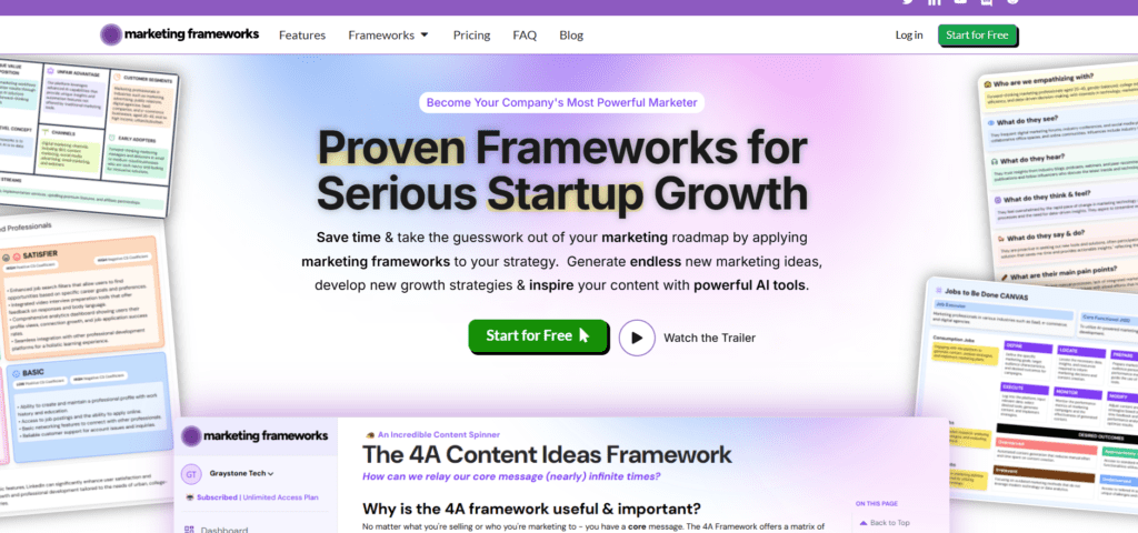 Marketing Frameworks